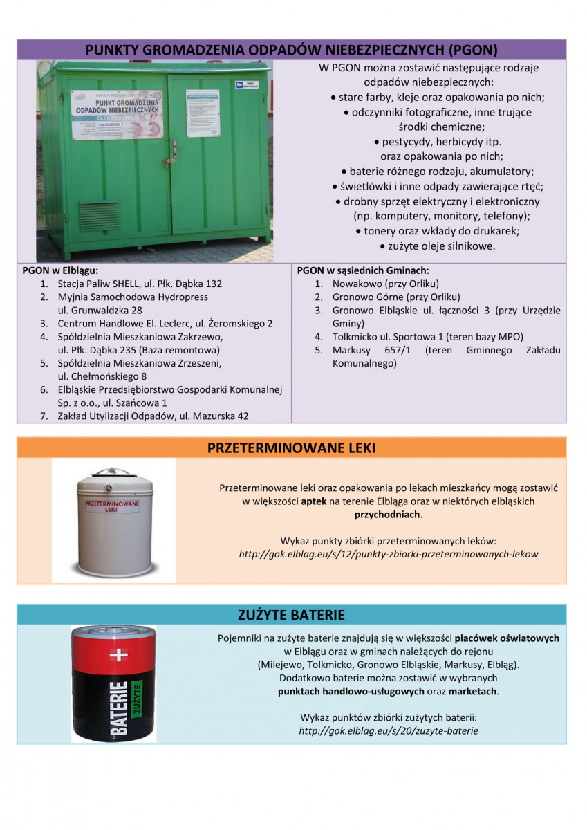 Punkty Gromadzenia Odpadów Niebezpiecznych (PGON)